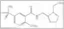 Fig. 197 - Multi-functional ionic liquid compositions for overcoming polymorphism and imparting improved properties for active pharmaceutical, biological, nutritional, and energetic ingredients