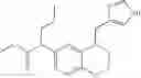 Fig. 294 - Alpha2C adrenoreceptor agonists