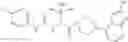 Fig. 131 - Urea derivative, process for producing the same, and use