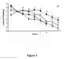 Fig. 04 - HMB uses thereof