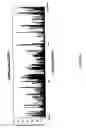 Fig. 03 - siRNA targeting MCL1