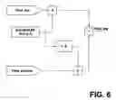 Fig. 05 - Cost structure method including fuel economy and engine emission considerations