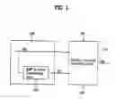 Fig. 02 - Removing time delays in signal paths