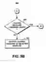 Fig. 07 - Method for automatically extracting by-line information