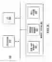 Fig. 12 - Method and system for an enhanced subscription capability for a newsletter