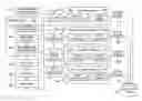 Fig. 01 - Method for identifying and tracking grouped content in e-mail campaigns