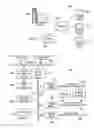 Fig. 02 - Method for identifying and tracking grouped content in e-mail campaigns