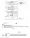 Fig. 08 - Method for identifying and tracking grouped content in e-mail campaigns