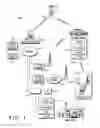 Fig. 02 - System and method for real-time processing and distribution of media content in a network of media devices