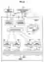 Fig. 03 - Data transfer method and remote copy system
