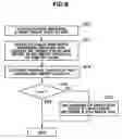 Fig. 09 - Data transfer method and remote copy system