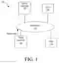Fig. 02 - Unit time synchronization techniques in a manufacturing environment