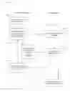 Fig. 01 - Incrementally designing electronic forms and hierarchical schemas