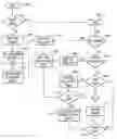 Fig. 01 - System and method for text legibility enhancement
