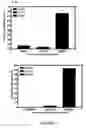 Fig. 03 - Altered metabolism