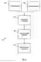 Fig. 02 - Method for manufacturing composite building panels