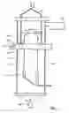 Fig. 02 - Inlet device and a method of controlling the introduction of a fluid into a separator