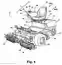 Fig. 02 - Ergonomic device and method for steering a riding mower
