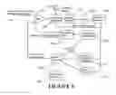 Fig. 07 - Linear compressor controller