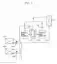 Fig. 02 - METHOD AND APPARATUS FOR REMOVING PARTIAL OVERLOAD IN AN AIR CONDITIONER