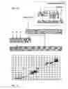 Fig. 09 - Air-Conditioning Assembly