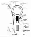 Fig. 09 - Tire pressure gauge
