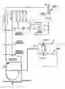 Fig. 01 - Multiphase flow meter for high gas volume fraction systems