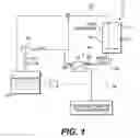 Fig. 02 - Fuel deoxygenation system with multi-layer oxygen permeable membrane