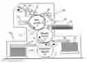 Fig. 01 - Lithographic printing press and method for on-press imaging lithographic printing plate