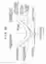 Fig. 09 - Internal combustion engine with variable compression ratio and valve characteristics