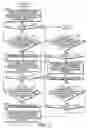 Fig. 03 - Apparatus and method for controlling an internal combustion engine