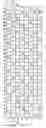 Fig. 01 - Industrial two-layer fabric