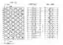 Fig. 08 - Industrial two-layer fabric