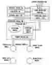 Fig. 01 - Vehicle counting counter-steer operation by driver in oversteer suppress control