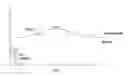 Fig. 09 - System for creating motion in a liquid, in particular resulting in waves at the surface thereof