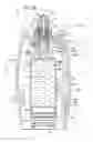 Fig. 03 - Metering pump system