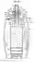 Fig. 07 - Metering pump system