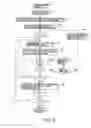 Fig. 07 - Nuclear medicine imaging apparatus and a method for generating image data
