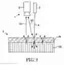 Fig. 02 - System and method of imaging the characteristics of an object