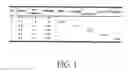 Fig. 02 - Oxidizing agent useful for oxidative polymerization of high conductive polymers
