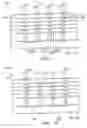 Fig. 09 - Semiconductor device fault detection system and method