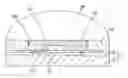 Fig. 01 - Cladding layer structure of a LED package structure