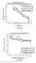 Fig. 06 - Rubber roller, and paper sheet take-out apparatus including the rubber roller