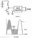 Fig. 02 - Cross-differential amplifier