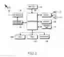 Fig. 02 - Apparatus and method for modifying RFID tag data in portable terminal