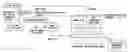 Fig. 01 - Data compression method and compressed data transmitting method