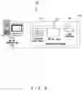 Fig. 10 - Data compression method and compressed data transmitting method