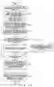 Fig. 13 - Data compression method and compressed data transmitting method