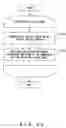 Fig. 21 - Data compression method and compressed data transmitting method
