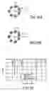 Fig. 07 - Method of producing a photonic bandgap structure on a microwave device and slot type antennas employing such a structure